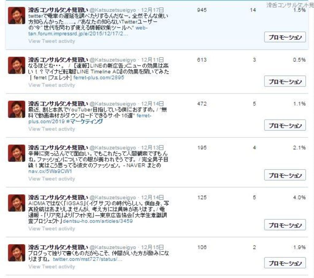 Twitterでフォロワー数を増やすためには