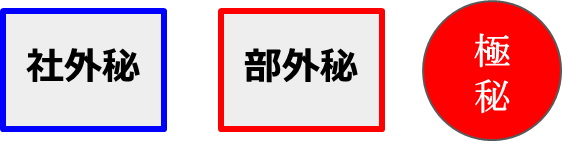 秘密文書の管理を文書管理で徹底させる