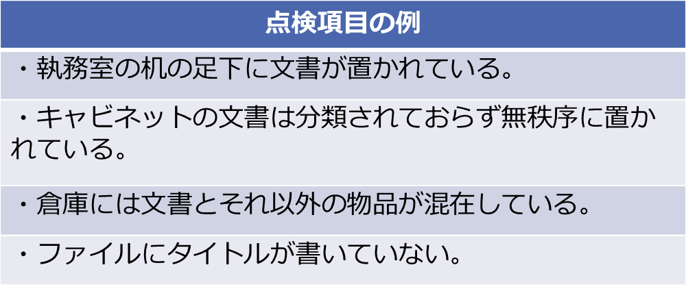 上司を納得させる文書管理実態調査