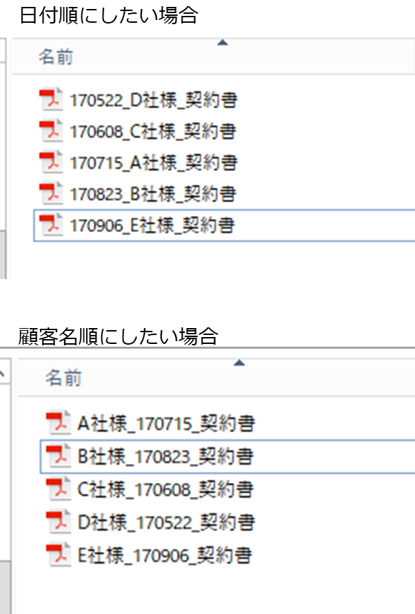 ファイル名 フォルダ名のルール ４つのポイント