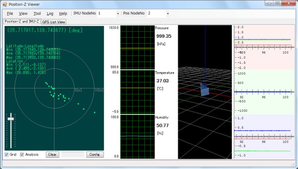 自動運転の制御に使われるセンサについて