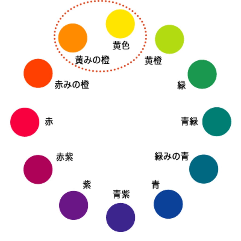 color_circle