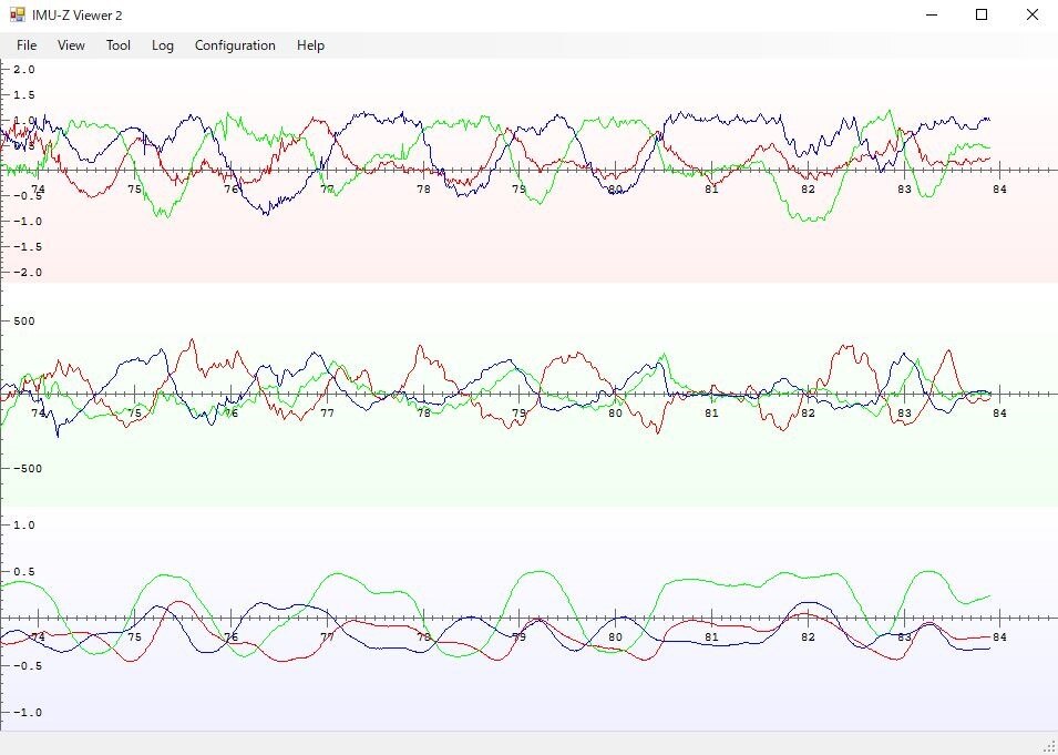 9軸ワイヤレスモーションセンサ Zmp Imu Z2 Sdk 特徴 仕様