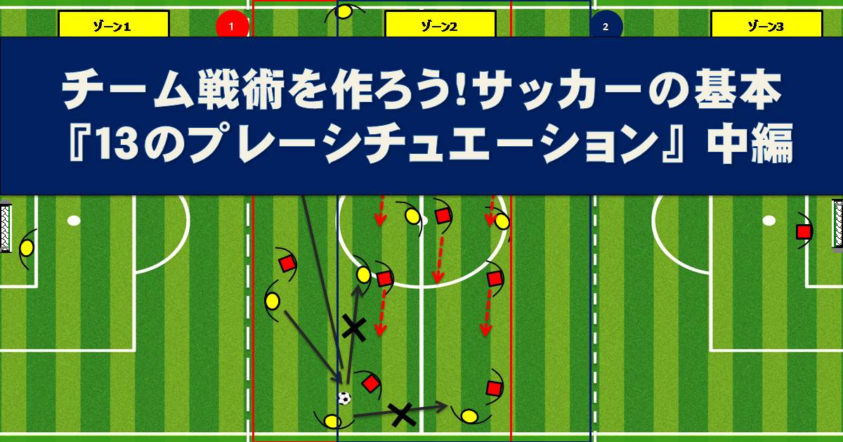 チーム戦術を作ろう サッカーの基本 13のプレーシチュエーション 中編