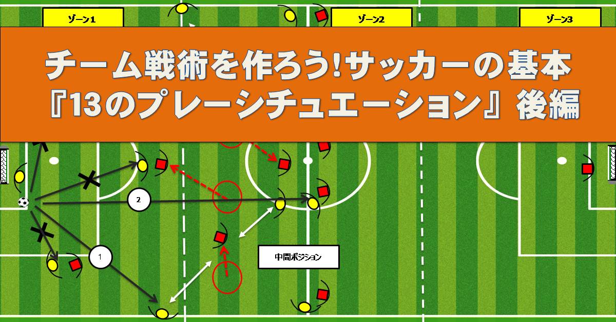 チーム戦術を作ろう サッカーの基本 13のプレーシチュエーション 後編