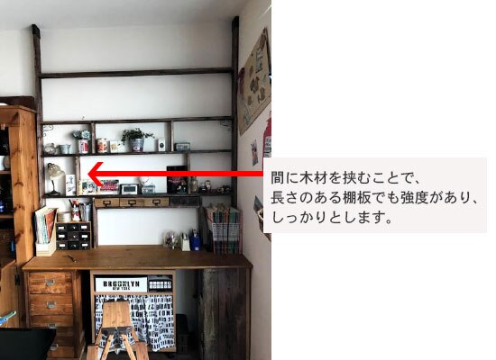 壁面の有効活用DIY | DIY Clip! ー暮らしに創る喜びをー 壁面の有効活用DIY | DIY Clip! ー暮らしに創る喜びをー