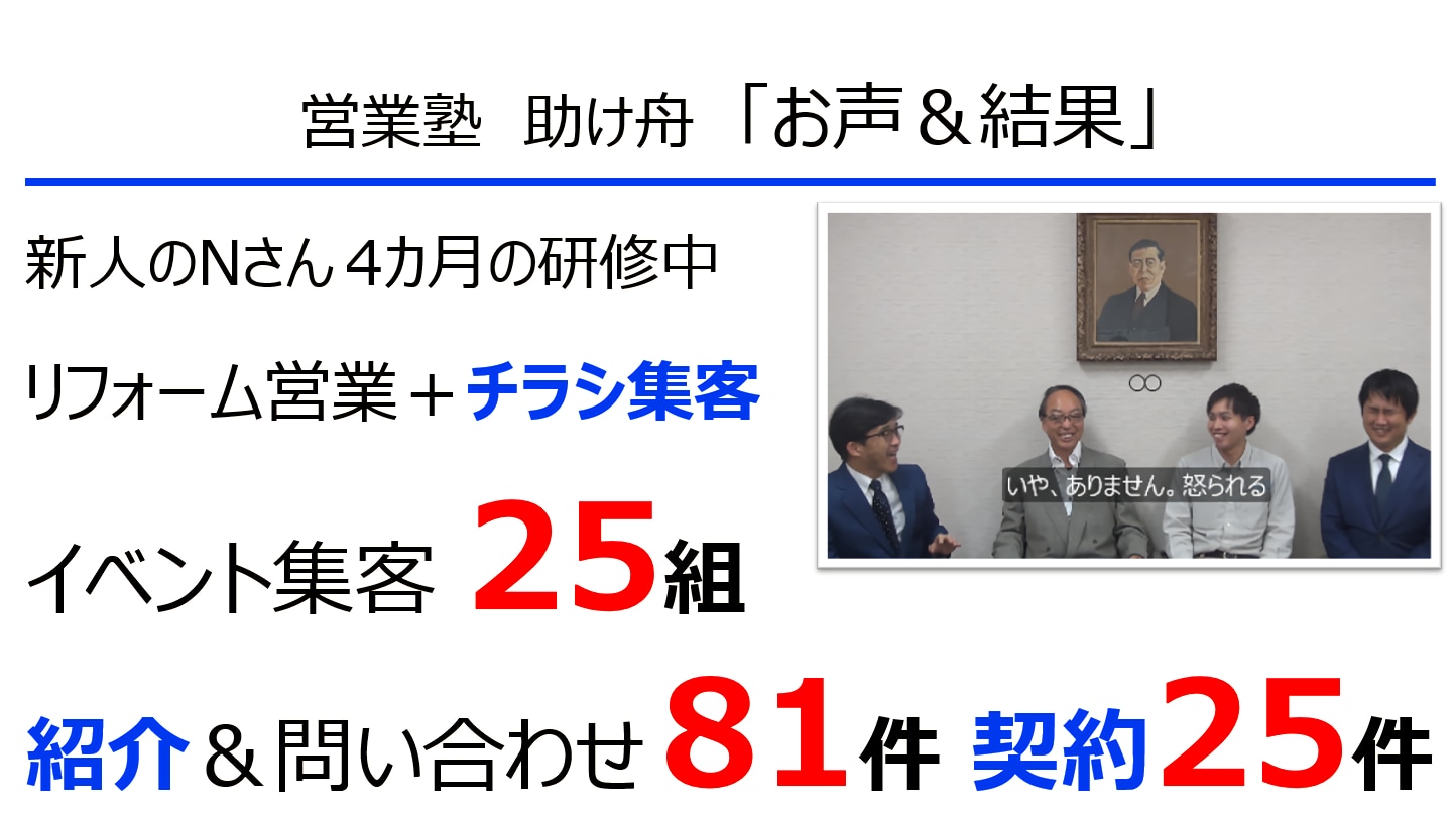 リフォーム営業のトーク チラシのコツで 問い合わせ８１件 契約２５件チラシ集客２５組 新人営業研修 ガス営業のnさん