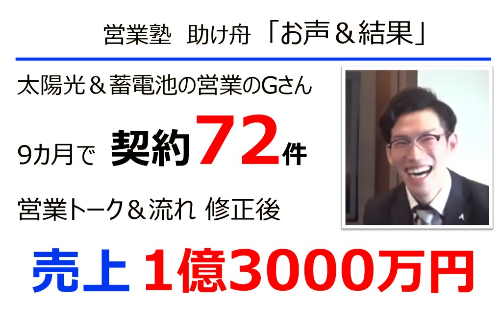 営業トークのコツで 太陽光 蓄電池の契約72件 売上1億3000万 のgさん 営業トーク 雑談のコツ 育成 研修 の助け舟株式会社