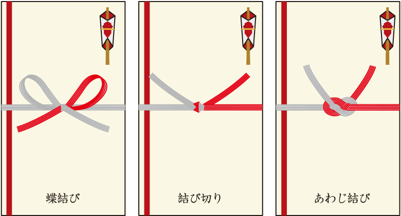 ご祝儀袋 その書き方で大丈夫 成功する準備の仕方４つのポイント 樵雲学園