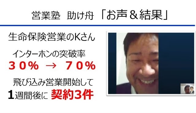 飛び込み営業でインターホン突破70 1週間で契約3件 生命保険営業のコツ 営業トーク 雑談のコツ 育成 研修 の助け舟株式会社