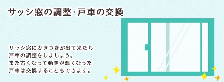 サッシ窓の調整 戸車の交換 Diy Clip ー暮らしに創る喜びをー サッシ窓の調整 戸車の交換 Diy Clip ー暮らしに創る喜びをー