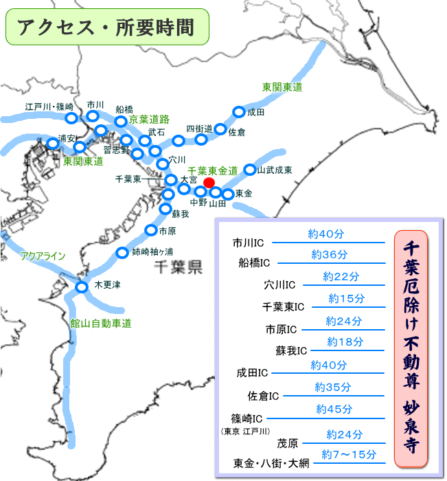 茨城県からのアクセス 千葉厄除け不動尊