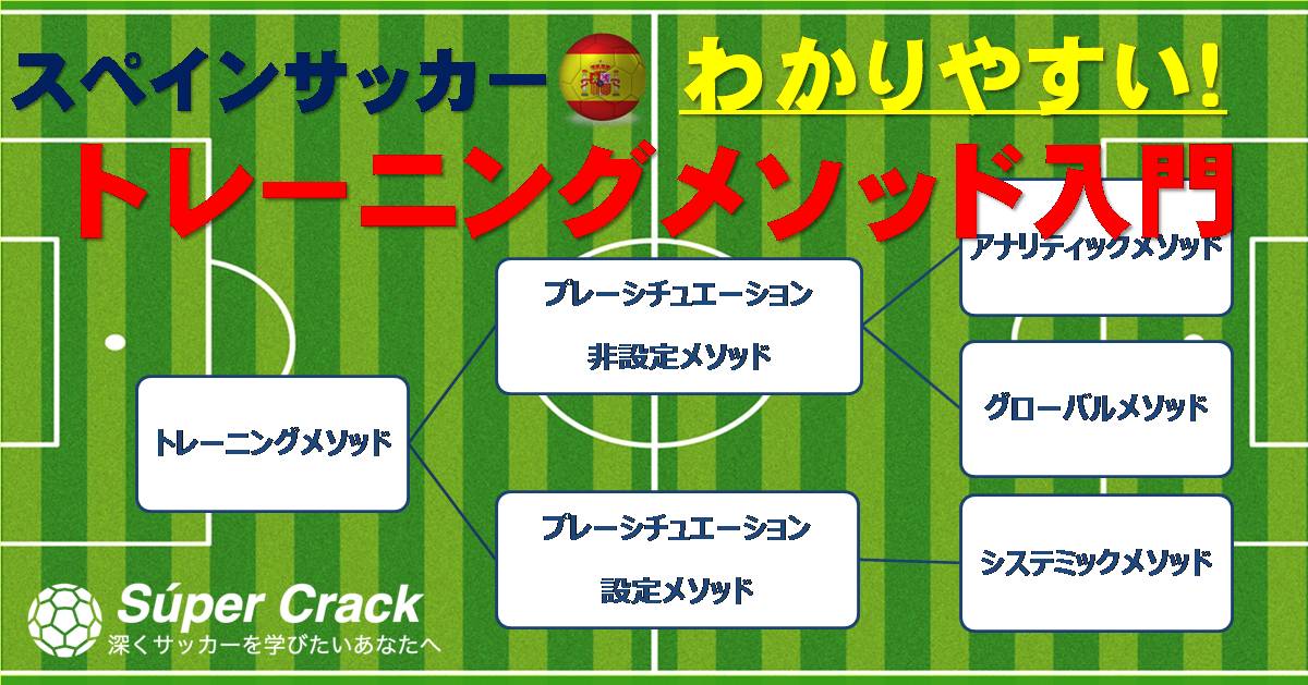 サッカートレーニングメソッド ３つのメソッドと５つのセッションタイプ Super Crack スーペル クラック