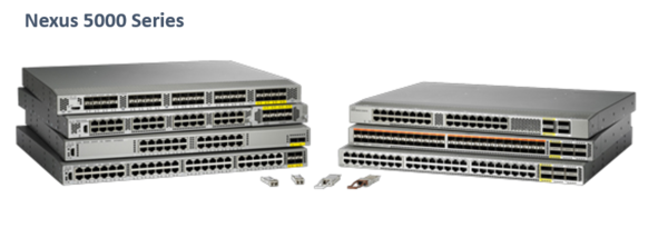 Cisco Nexus5000シリーズ製品画像