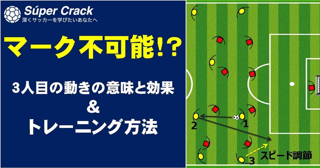 マーク不可能 3人目の動きの意味と効果 トレーニング方法を紹介