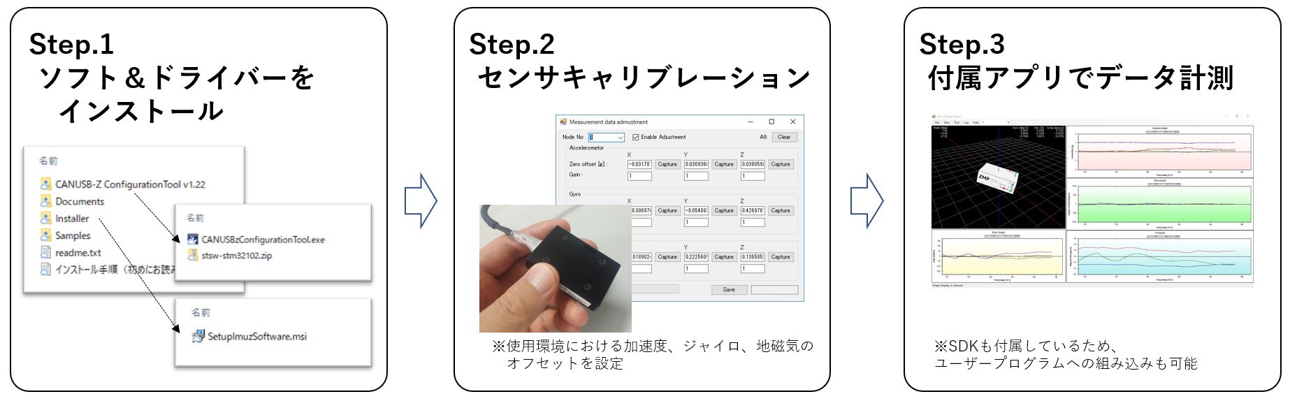 Jetson Nano でカルマンフィルタ不要の9軸フュージョンセンサ Bosch Bno055を使う 家庭用ロボットをmake