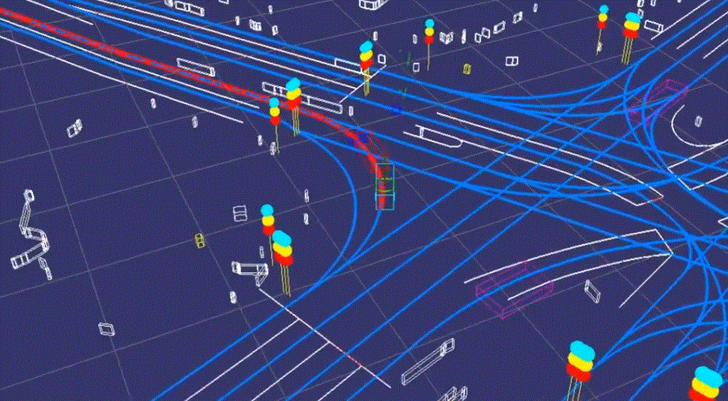 自動運転を実現する技術