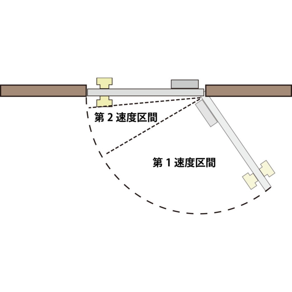 ドアクローザーの修理・交換について DIY Clip! ー暮らしに創る喜びをー