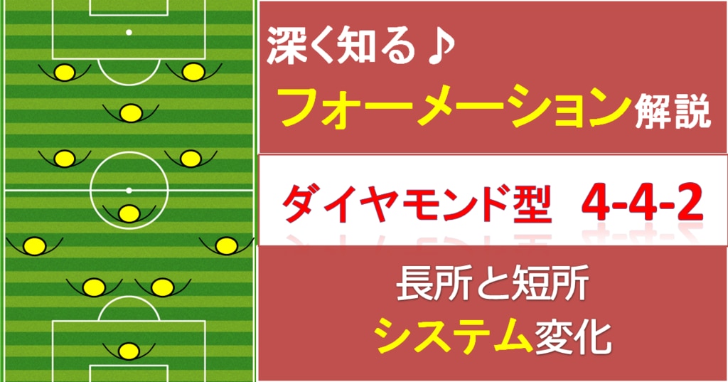 解説 サッカーフォーメーションダイヤモンド型４ 4 2の長所 短所とシステム変化