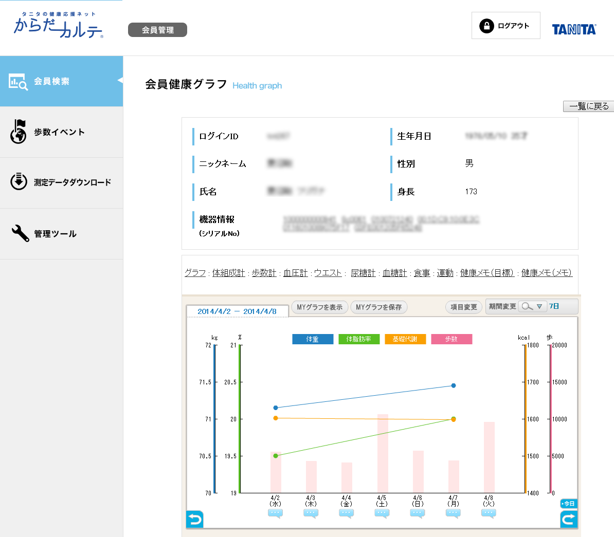 健康ポイント導入支援｜株式会社タニタヘルスリンク