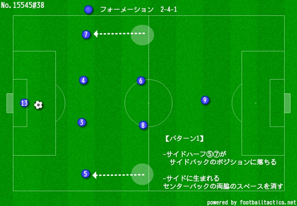 コンプリート サッカー フォーメーション アプリ 8人制 トップゲーム高在庫画像