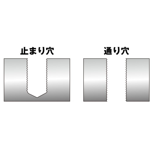 タップの特徴と種類とは 構造上の仕組みと加工方法 Diy Clip ー暮らしに創る喜びをー