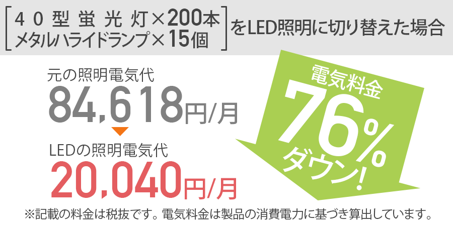 工場 倉庫の照明を初期費用ゼロでledに ネクシィーズ ゼロシリーズ 工場 倉庫の照明を初期費用ゼロでledに ネクシィーズ ゼロシリーズ