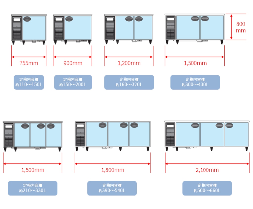 業務用冷蔵庫（横型）横幅サイズと容量一覧
