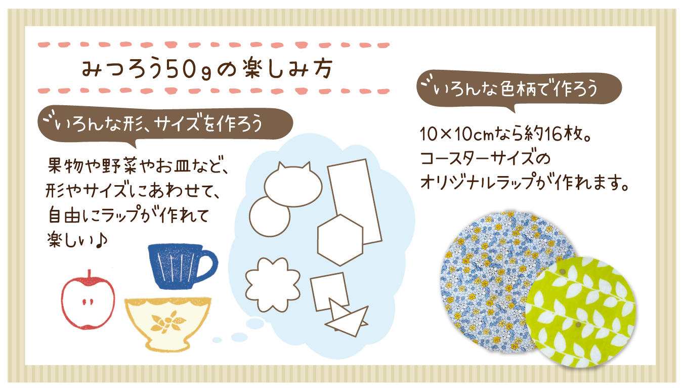 チープ みつろうラップ 蜜蝋ラップ ecousarecycling.com