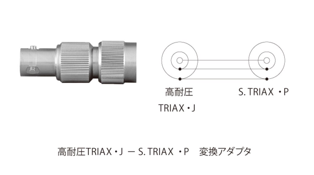 アクセサリ | 電子計測器のエーディーシー