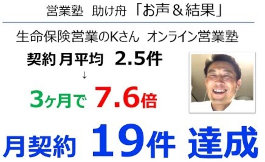 生命保険営業の売れる営業トーク５つのコツ 月契約19件 7 6倍 飛び込み営業 営業トーク 雑談のコツ 育成 研修 の助け舟株式会社