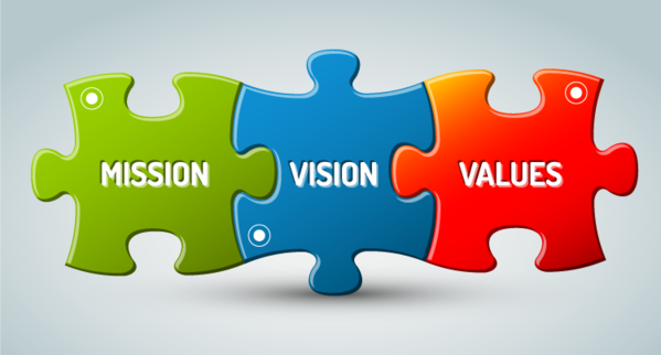mission-vision-value