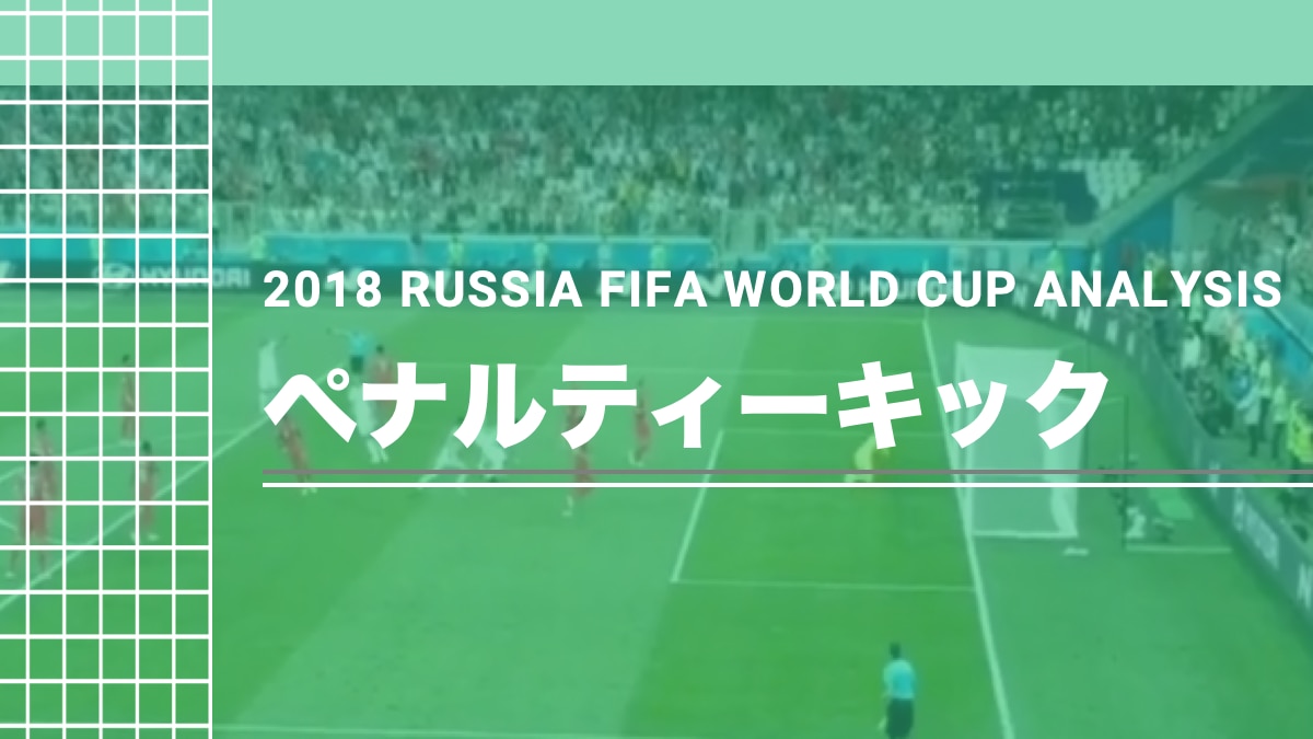 18ロシアfifaワールドカップ セットプレー分析総集 全5回 Super Crack スーペル クラック