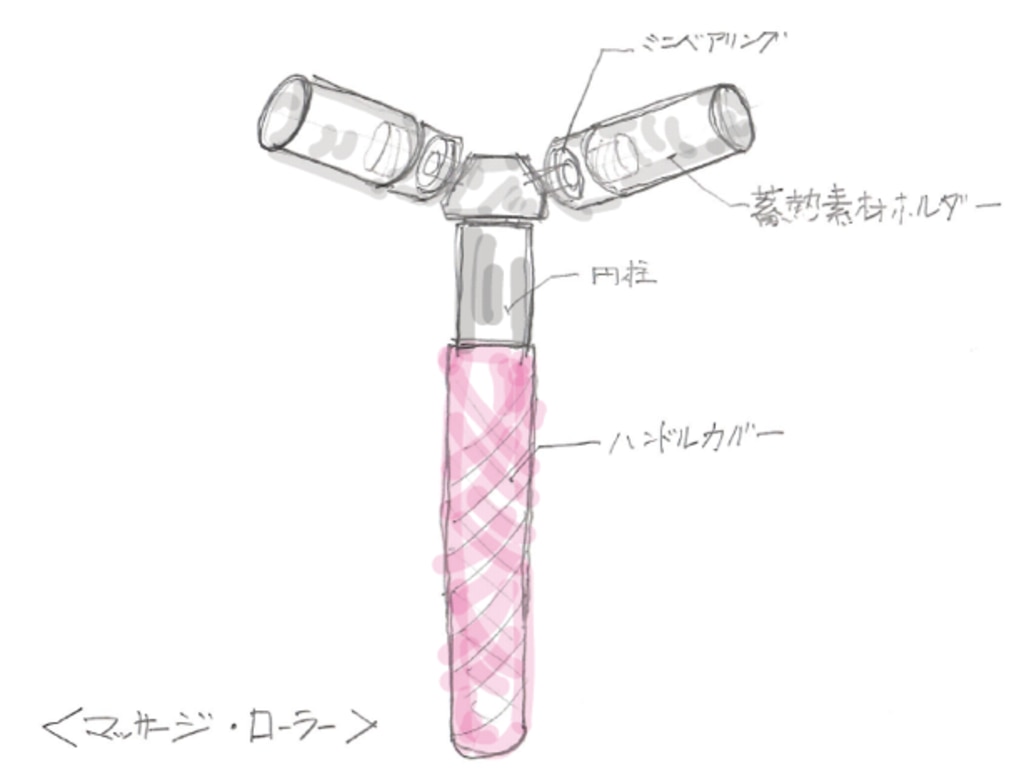 えっ!」日本精工(NSK)が美顔ローラーを開発??そこに込められた開発者の思いとは | 理系女子のWEBメディアRIKEJOCAFE