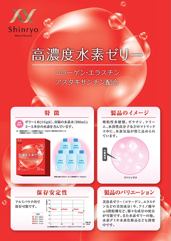高濃度水素ゼリー」上市についてのご案内|株式会社 新菱(しん 高濃度水素ゼリー」上市についてのご案内|株式会社 新菱(しん