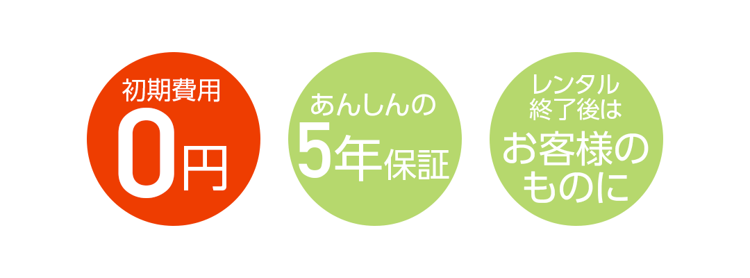 初期費用0円のレンタルサービス