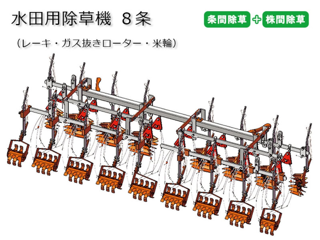 92％以上節約 笹川農機 カブマトール KJW-Z1 1条用 カラメール ツメロータ