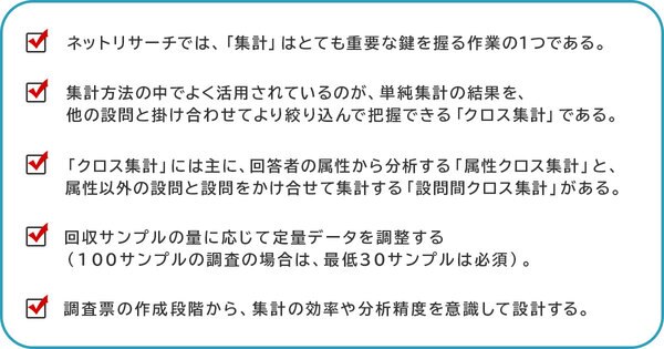 クロス集計の基本 単純集計との違い やり方 注意点について 24時間セルフ型アンケートツールfreeasy フリージー