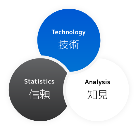 株式会社タス 不動産評価サービス Tas Map