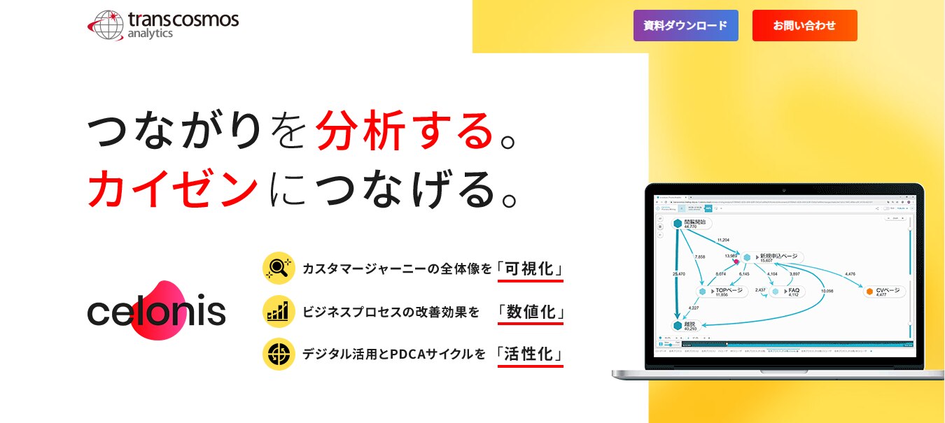 プロセスマイニング最大手Celonisの導入・活用支援とコンサルティングサービス_アイキャッチ