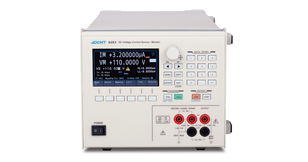 DC Voltage Current Source Monitors | Products | ADC Corporation