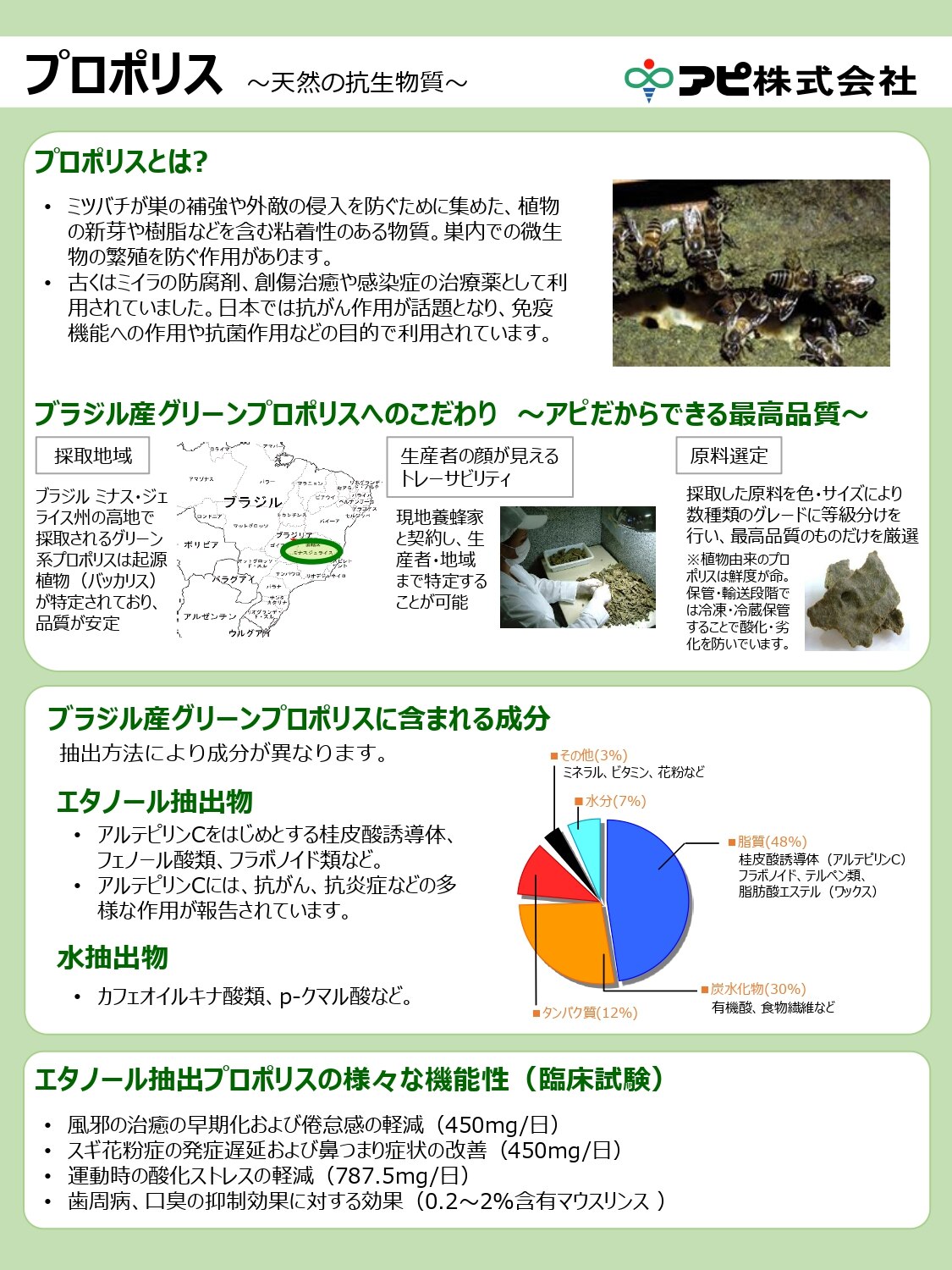 資料ダウンロード Pp