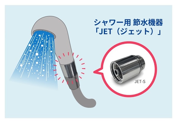 シャワー用節水機器「JET（ジェット）」