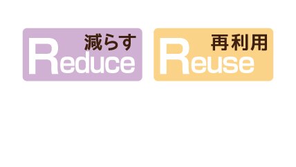 てづくりでエシカル 減プラ生活 Kawaguchi