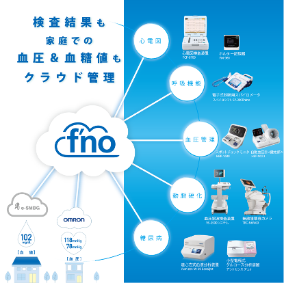 最も人気のある フクダ 電子 株式 会社 フクダ 電子 株式 会社 組織 図 Freepnggejp8hit