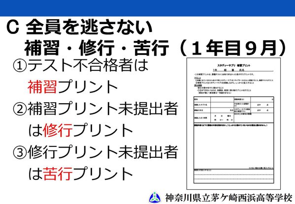 茅ケ崎西浜高等学校 神奈川 Studysapuri