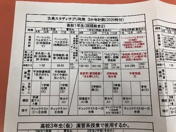 藤村女子中学高等学校 東京都 Studysapuri 藤村女子中学高等学校 東京都 Studysapuri