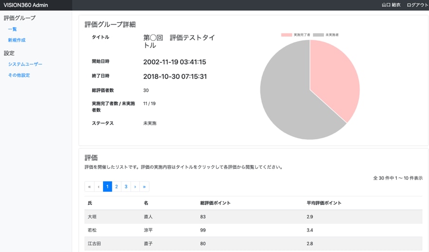 vision360管理画面