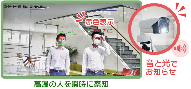検温サーモカメラ　高温の人を瞬時に察知