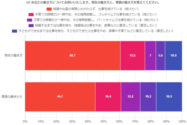 シルデナフィル25mgは十分です